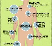 Caminar es el mejor camino para sentirse bien - Infografía