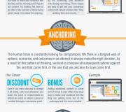 Utilizar la psicología para aumentar las conversiones - Infografía