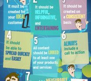Contenido inteligente - Infografia