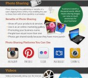 La importancia de las redes sociales - Infografías