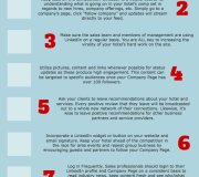 Linkedin como herramienta de venta - Infografía