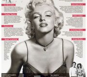 Marilyn Monroe - Infografías