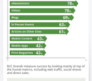 marketing-contenidos-infografia