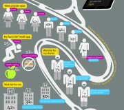 Salud mobile - Infografías