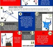 Consejos de posicionamiento en eCommerce - Infografías