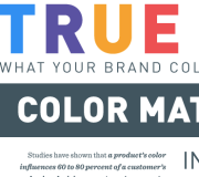Colores de las marcas - Infografía