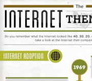 Internet desde su nacimiento a la actualidad - Infografía
