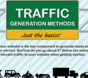Metodos para generar tráfico - Infografia