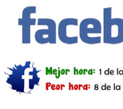 Mejores horas para publicar en redes sociales - Infografia