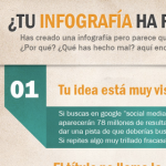 Viralidad e infografias