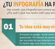 Viralidad e infografias