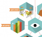 Pensamiento estratégico - Infografia