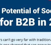 B2B #infografia